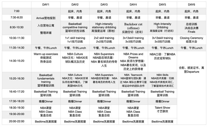 如何通过团队配合提高篮板成功率?_0