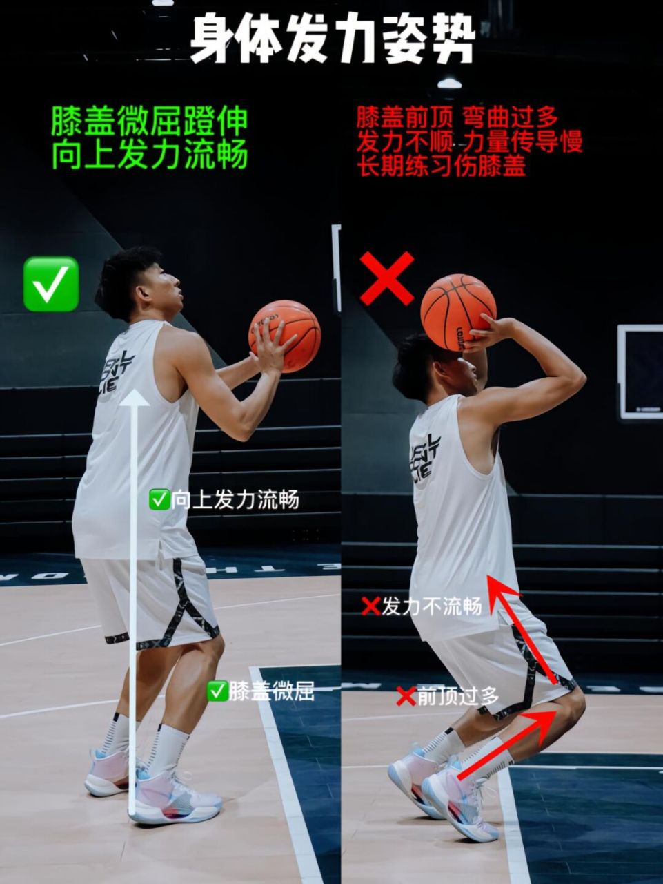 篮球重复训练法举例_2
